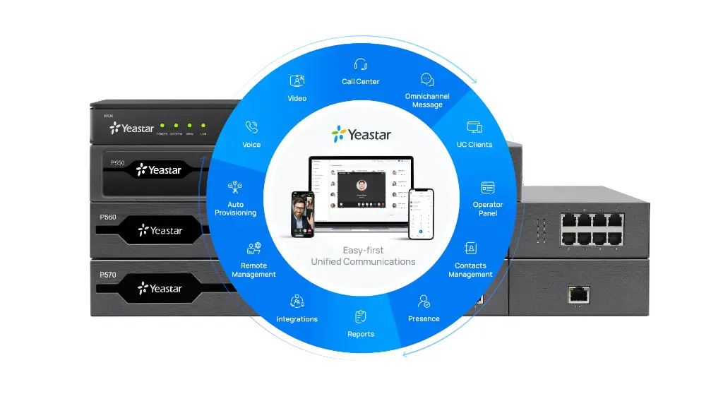 Enterprise Plan Yeastar P520