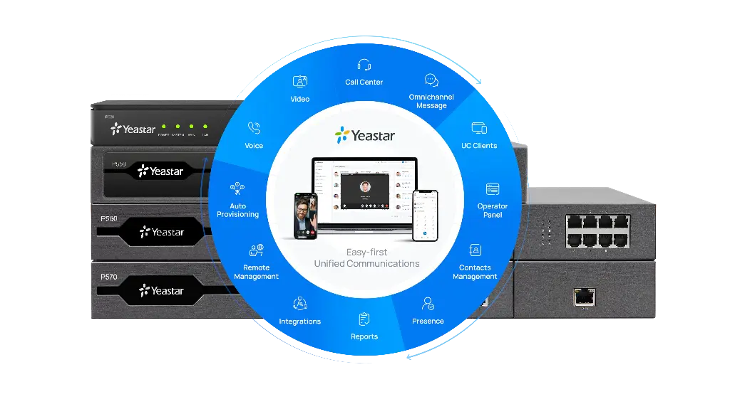 Enterprise Plan Yeastar P570