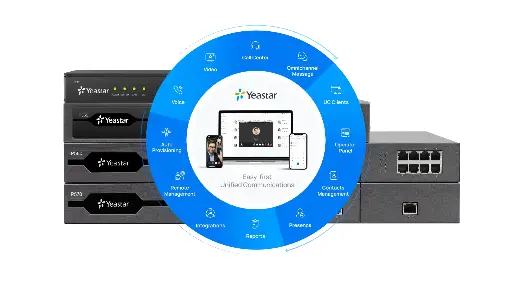 [PSA-EP-P520] Enterprise Plan Yeastar P520