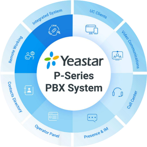 [PSE-UP008] Yeastar PSE Ultimate - 8 SC